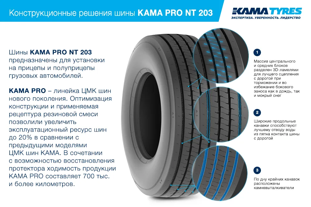 ЦМК шины KAMA PRO NT 203  в Голицыне